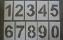 Sapluunakortit 0-9 Arial